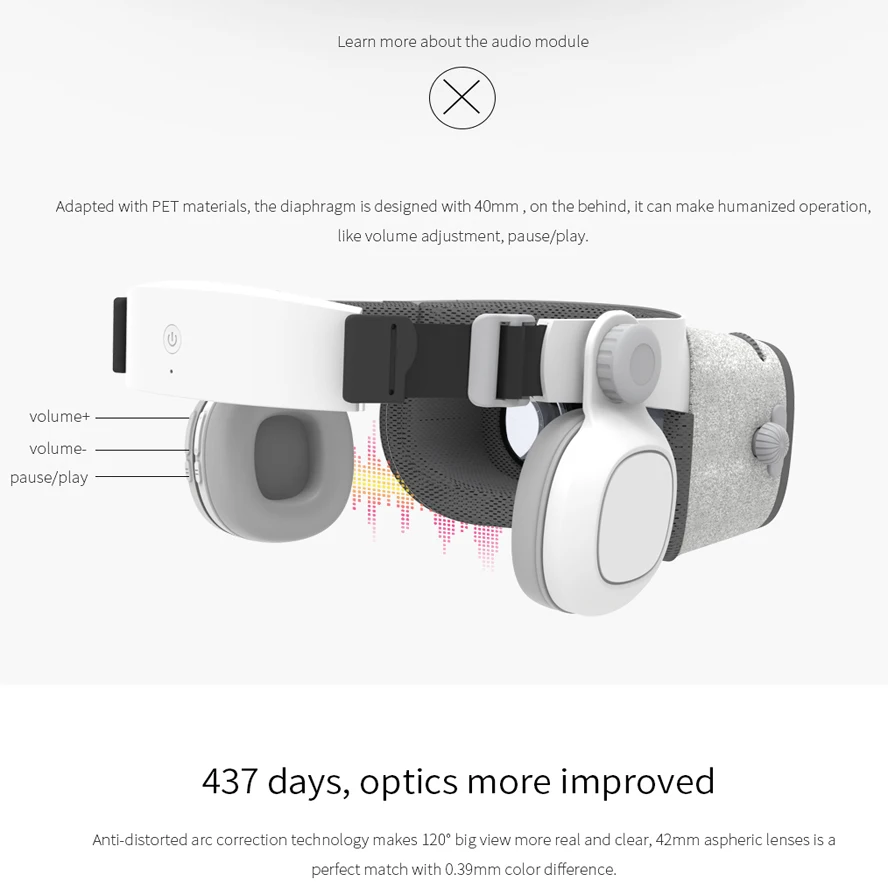 Тканевая bluetooth-гарнитура встроенный VR шлем 3D очки виртуальной реальности беспроводное подключение портативный мини складной широкий просмотр