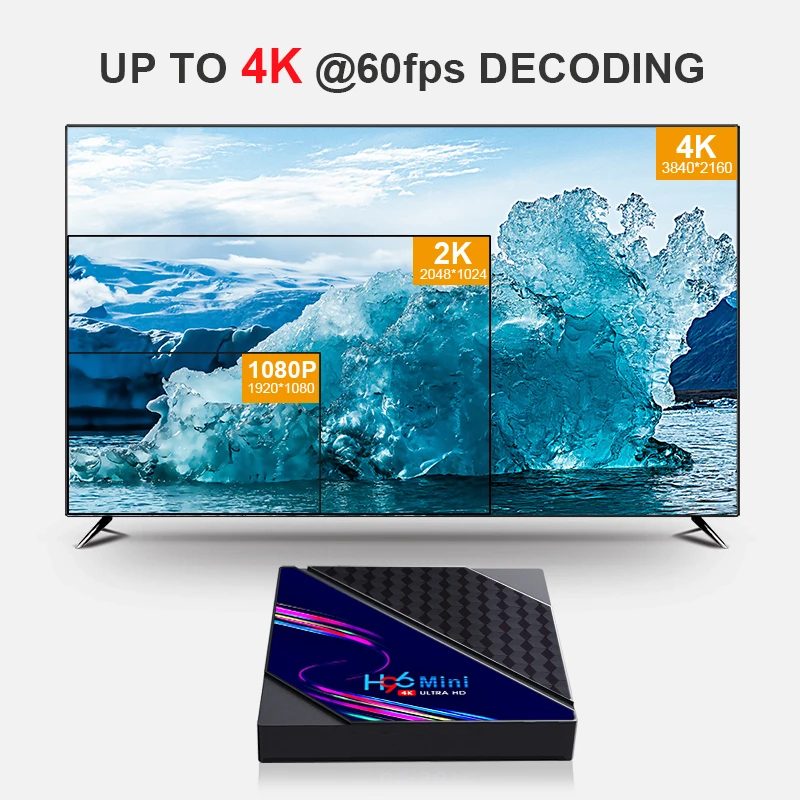H96 TV Box H616 Processor 4K HD Android 10.0 Double WIFI Wireless Set-top 3D Media Player 2.4G Wifi Mini V8 RK3328 | Электроника