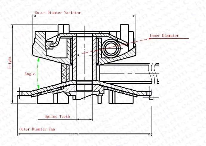 Комплект вариатора для HS500 HS700 Hisun 500 700 500CC 700CC ATV QUAD CVT первичный драйвер сцепления 21300-F39-0000