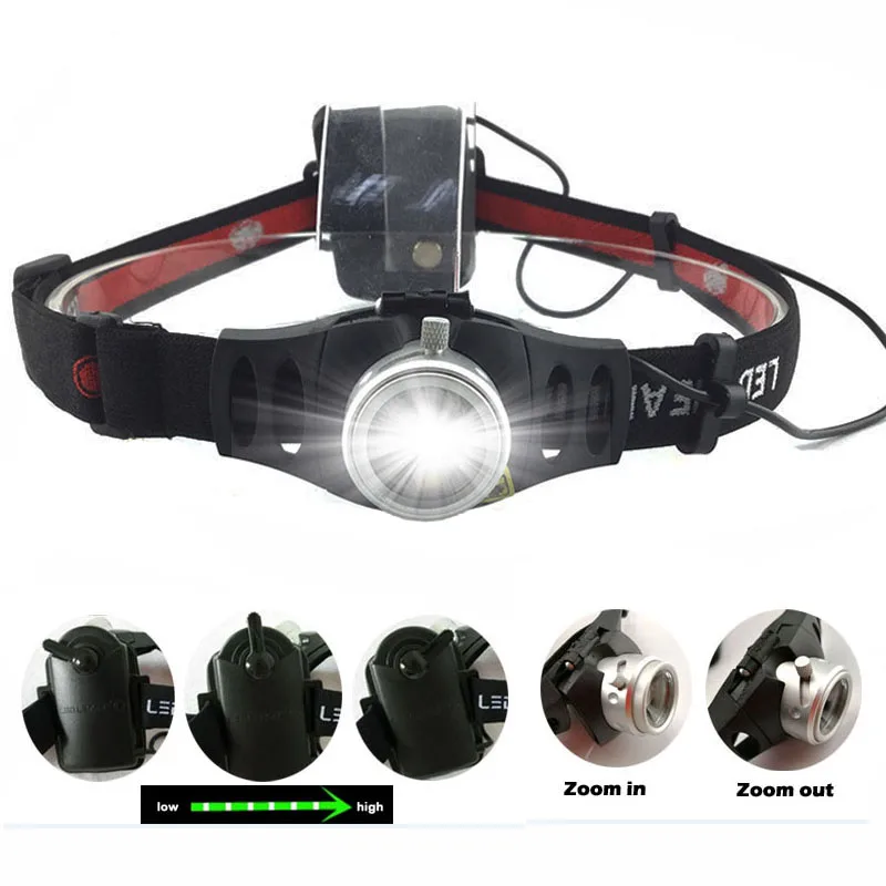 

Zoomable Mini Q5 LED Headlamp Headlight High Bright Lamp For Hiking Fishing Frontale Flashlight Focus Lantern Use AAA Battery