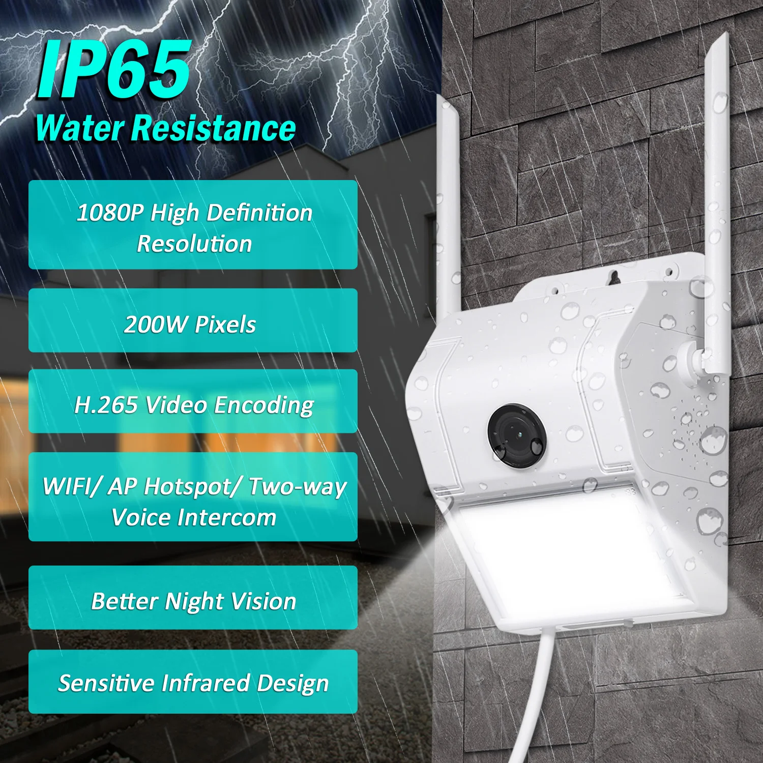 WI-FI 1080P IP Камера Беспроводной Камеры Скрытого видеонаблюдения наружный настенный