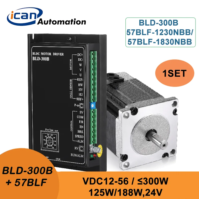 ICAN BLDC мощность двигателя 188 Вт 125 300 комплект контроллера трехфазного