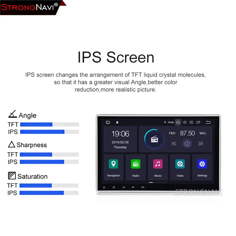 10,1 ''2 Din Универсальный Android 9,0 PX5 автомобильный dvd-плеер для 2din универсальный радио gps Навигация BT головное устройство 4G+ 64G ips DSP