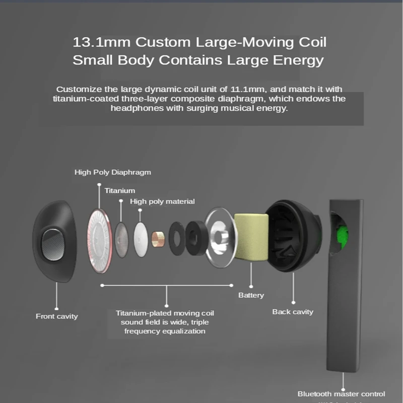 Новинка 2020 FIIL CC TWS беспроводные наушники шумоподавление спортивные Bluetooth 5 0