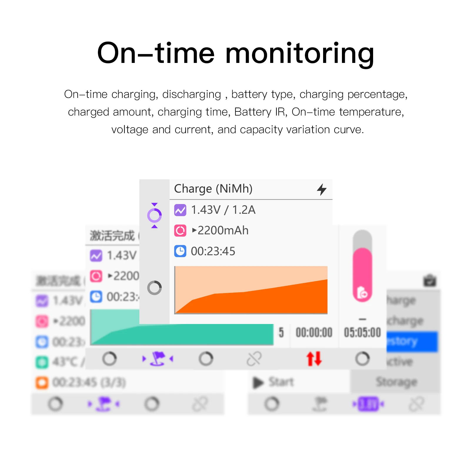 Умное зарядное устройство ISDT C4 EVO выход Type-C QC3.0 для литий-ионных батарей AA AAA экран