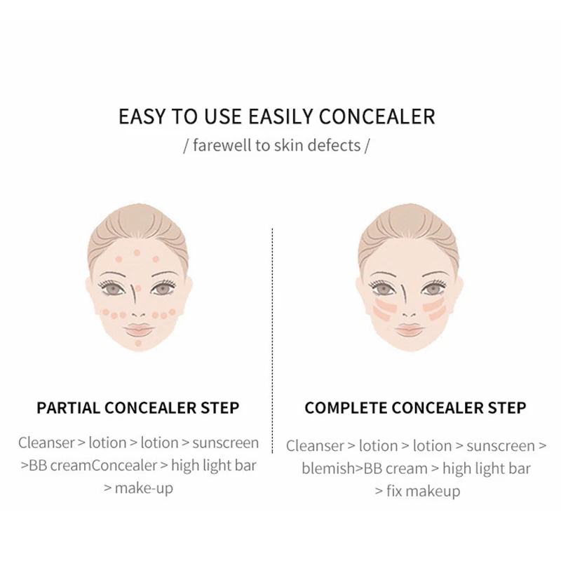 5 цветов консилер для глаз Жидкая основа макияжа корректор полное покрытие