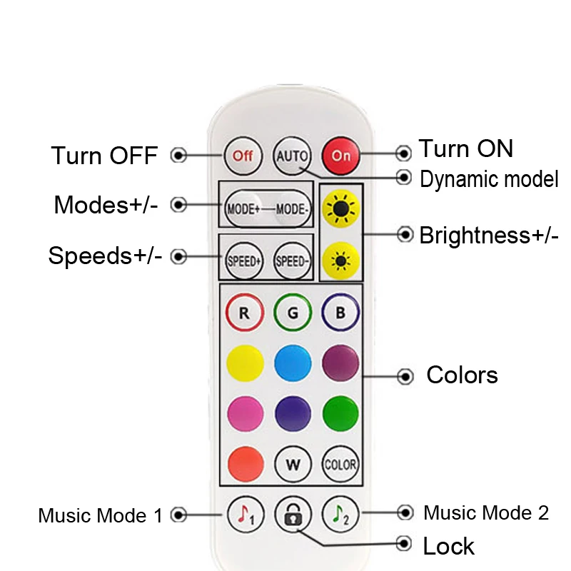 Светодиодная лента 5050 RGB светильник с поддержкой Bluetooth Гибкая Музыкальная 5 м 10 20