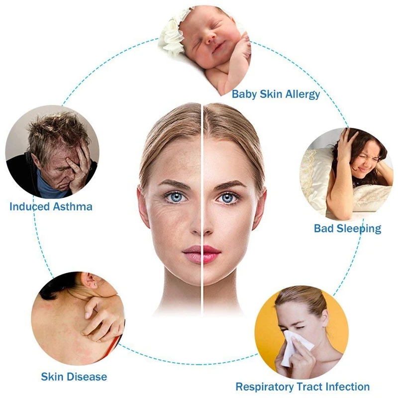 

US Plug Anti-Dust Mites UV Vacuum Cleaner,Household Handheld UV Vacuum Cleaner,Anti-Bacterial Portable with Hight Efficiency Ste