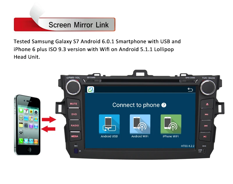 Четырехъядерный 1024*600 HD двойной 2 Din Android 5.1.1 Автомобильный GPS навигатор для Toyota Corolla