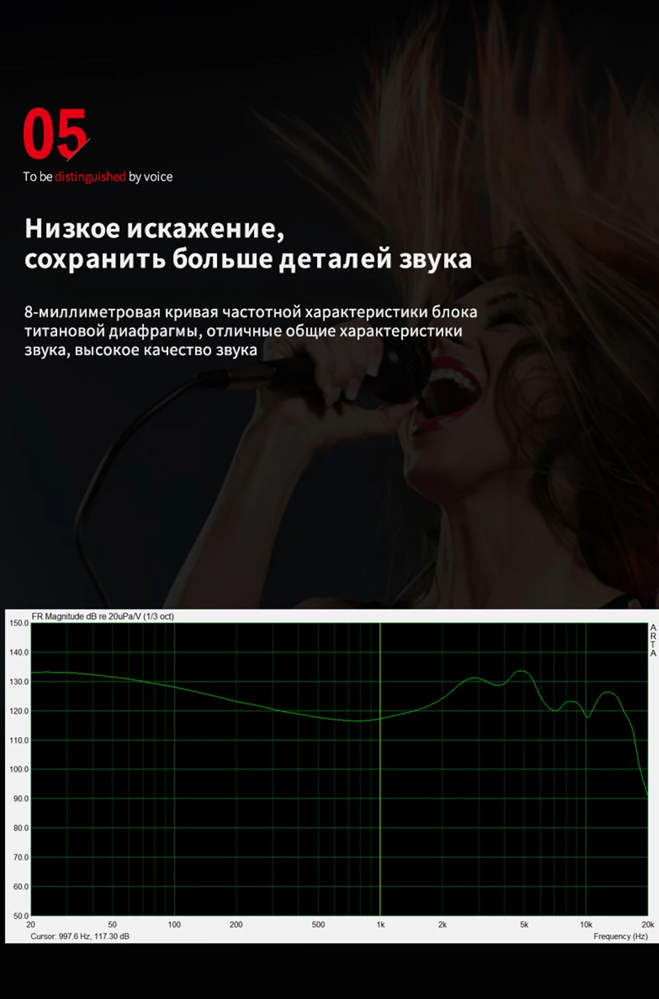 Rillpac R100 8 мм титановый Динамический драйвер шумоизоляция HiFi наушники-вкладыши справочные серии Наушники