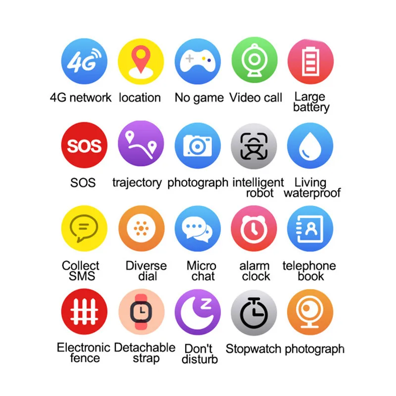 4g kids tracker smart watches phone waterproof real time location camera video call gps sos lbs wifi sim card network fa58 free global shipping