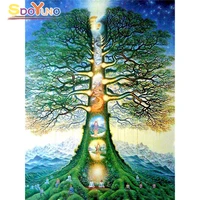 sdoyuno oil painting by numbers flowers handpainted kits drawing canvas abstract tree of life diy pictures home decoration gift