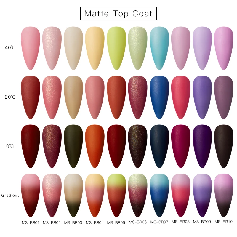 MSRUIOO 3 Stages Color Changing Nail Polish Thermal Gel Long Lasting Sock Off Semi Permanent Lacquer | Красота и здоровье