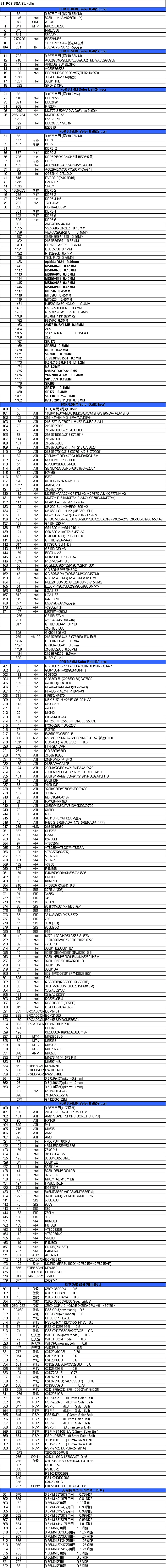 

LY-M700 bga soldering station reballing staion 341pcs heated stencils with solder balls ESD tweezer brush BGA rework repair