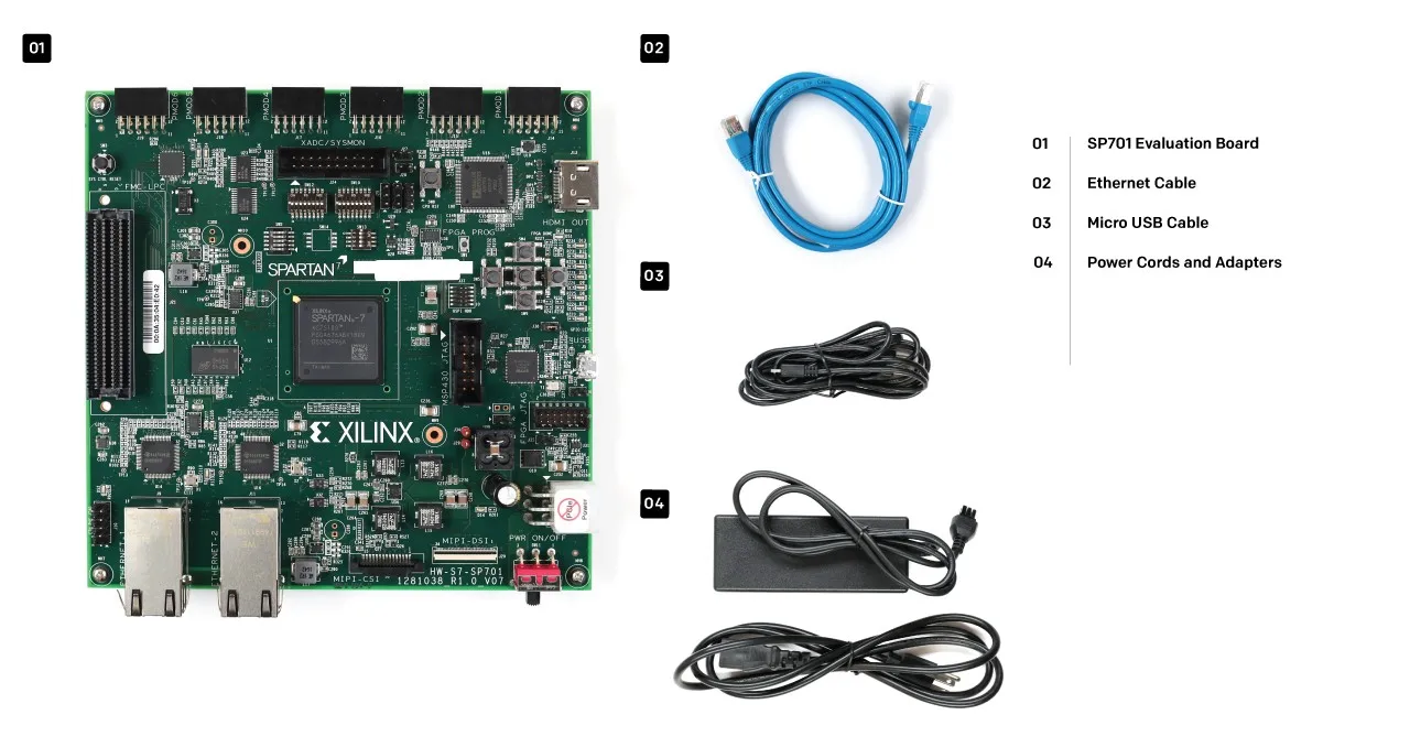 EK-S7-SP701-G Spartan 7 SP701 оценочный комплект Xilinx макетная плата | Автомобили и мотоциклы