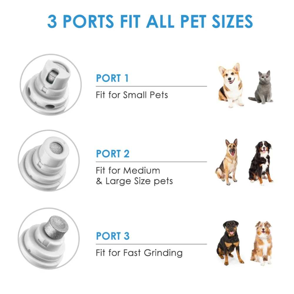 

Portable Claw Nail Polisher Automatic Nail Trimmer Creative Nail Clipper Electric Nail Grinding Tool