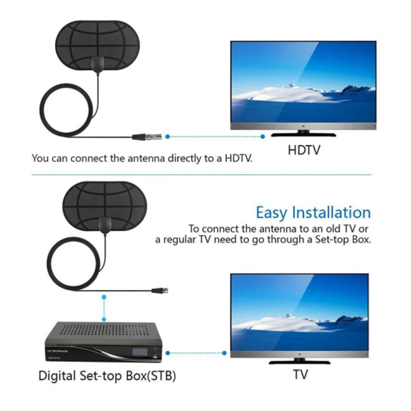 980 Миля Диапазон комнатная антенна для цифрового ТВ с усилителем усилитель