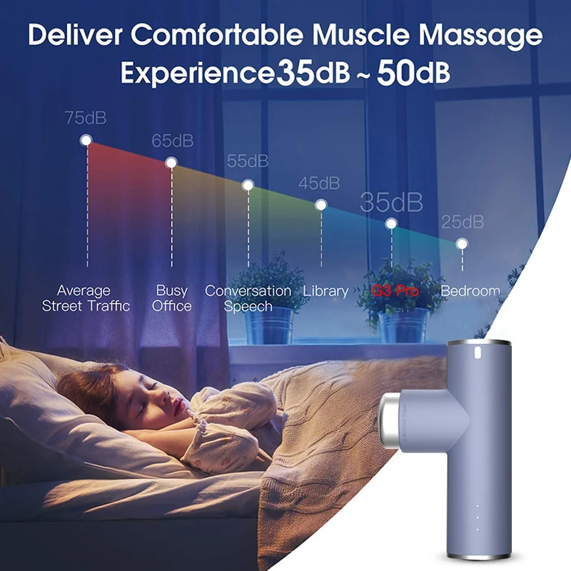 

Mini Massage Electric Body Massager 3 Heads Electric Massage Mini MG51003