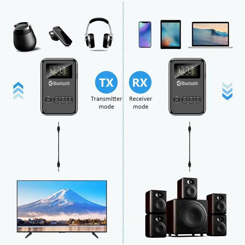 USB Bluetooth 5 0 передатчик приемник A2DP AUX 3 мм RCA разъем беспроводной адаптер Поддержка