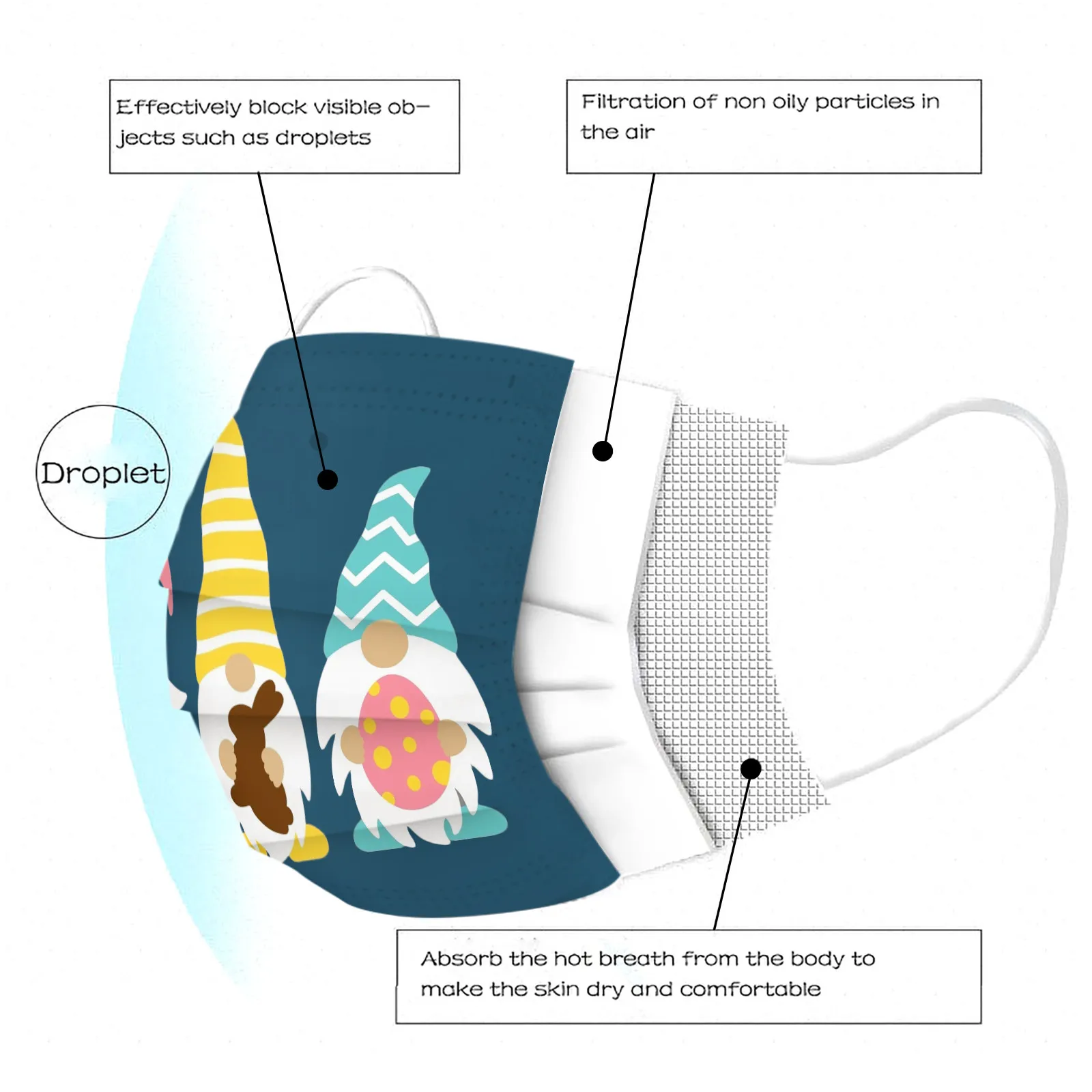 

Easter Face Mask For Protection Adult Printed Breathable Disposable Fabric Facial Tapabocasthree-layer Mask With Elastic Ear Hoo