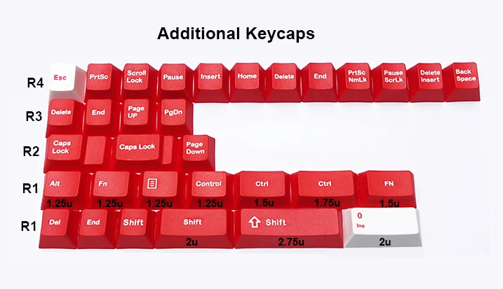 Красный Cola тема 132-key PBT краситель-сублимированные брелки ANSI Вишневый профиль для 64 84 87 96 108 для Cherry MX переключатели механическая клавиатура - Цвет: Красный