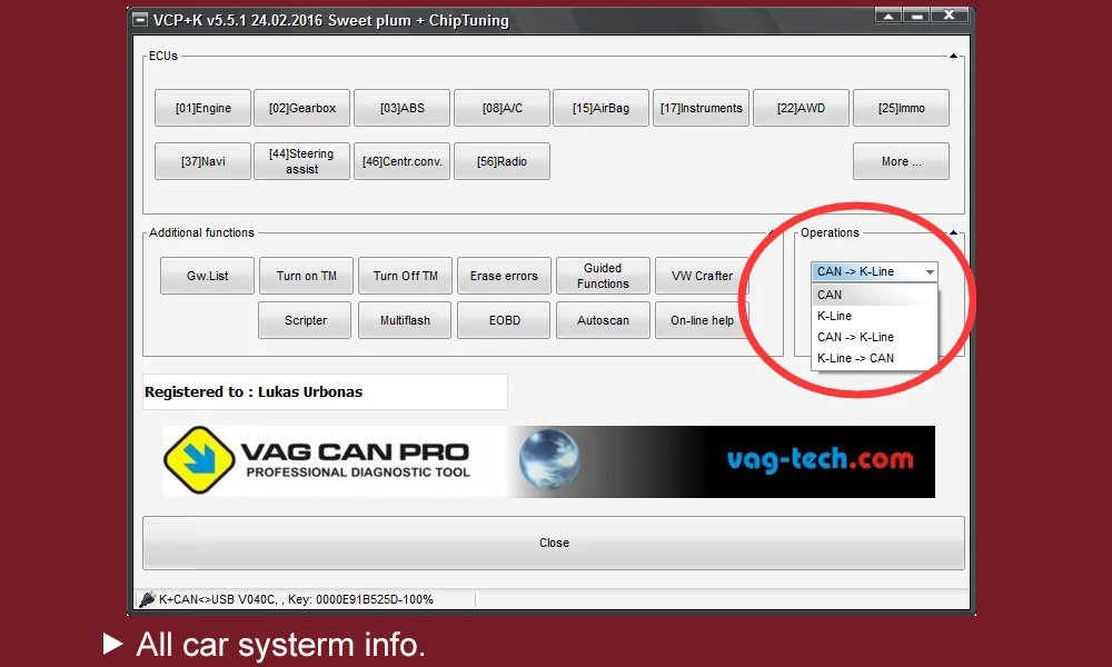 VAG CAN PRO BUS+ UDS+ K-line S.W версия 5.5.1 VCP сканер obd2 автомобильный диагностический инструмент сканер