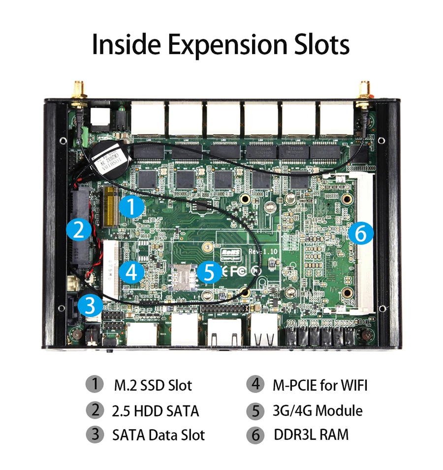 6 * LAN 1000 Мбит/с мини-ПК без вентилятора Core i3 4010U 5010U маршрутизатор брандмауэра Windows 10