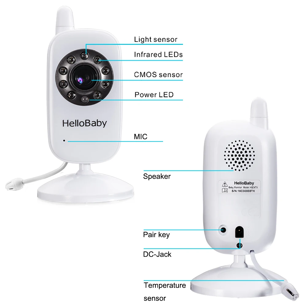 Hello Радионяня Камера для детского блока Дополнительная камера HB24 HB32
