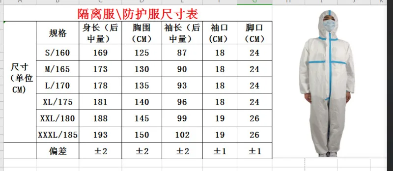 Одноразовый водонепроницаемый маслостойкий Защитный Комбинезон для защиты от