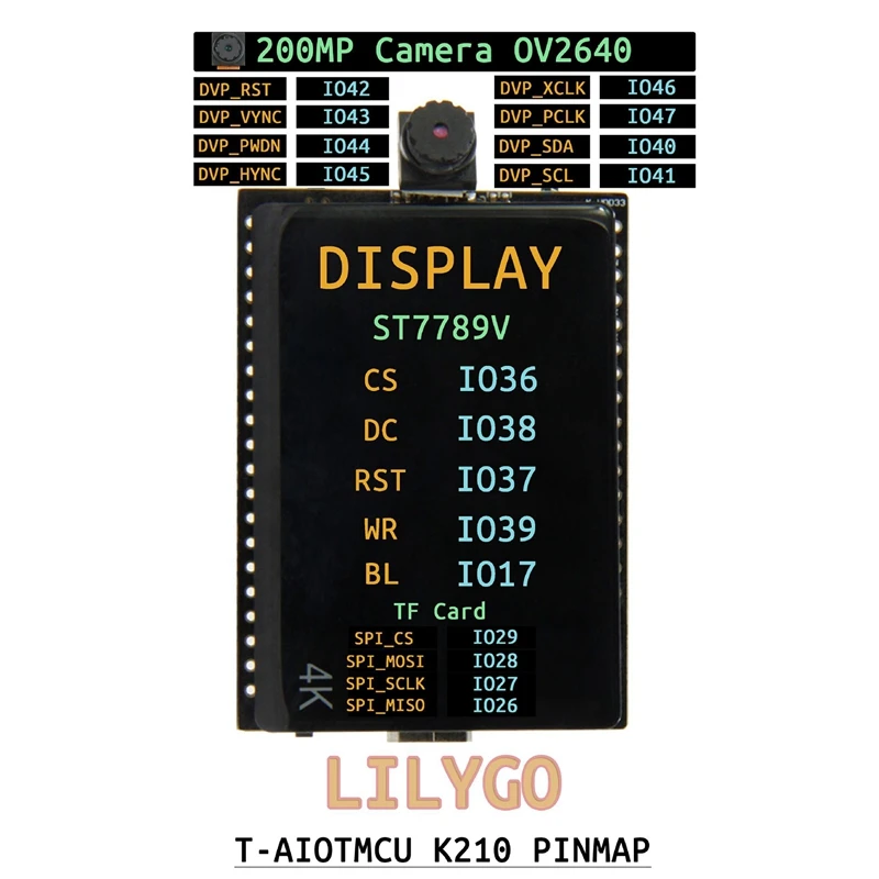 TTGO T-AIOTMCU K210 AI ESP32 IOT Module With 2MP OV2640 Camera 2.0 Inch 8080 Interface Capacitive Contact Screen | Безопасность и