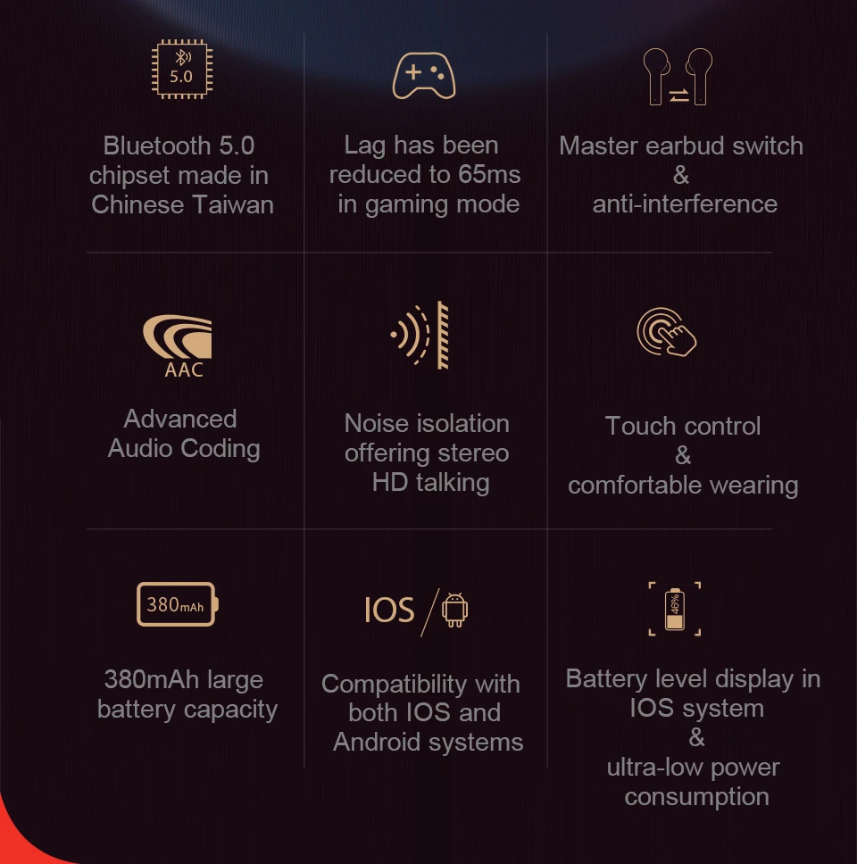 QCY T5 Bluetooth 5,0, беспроводные наушники, спортивные наушники для бега, сенсорное управление и удобное ношение с двойным микрофоном