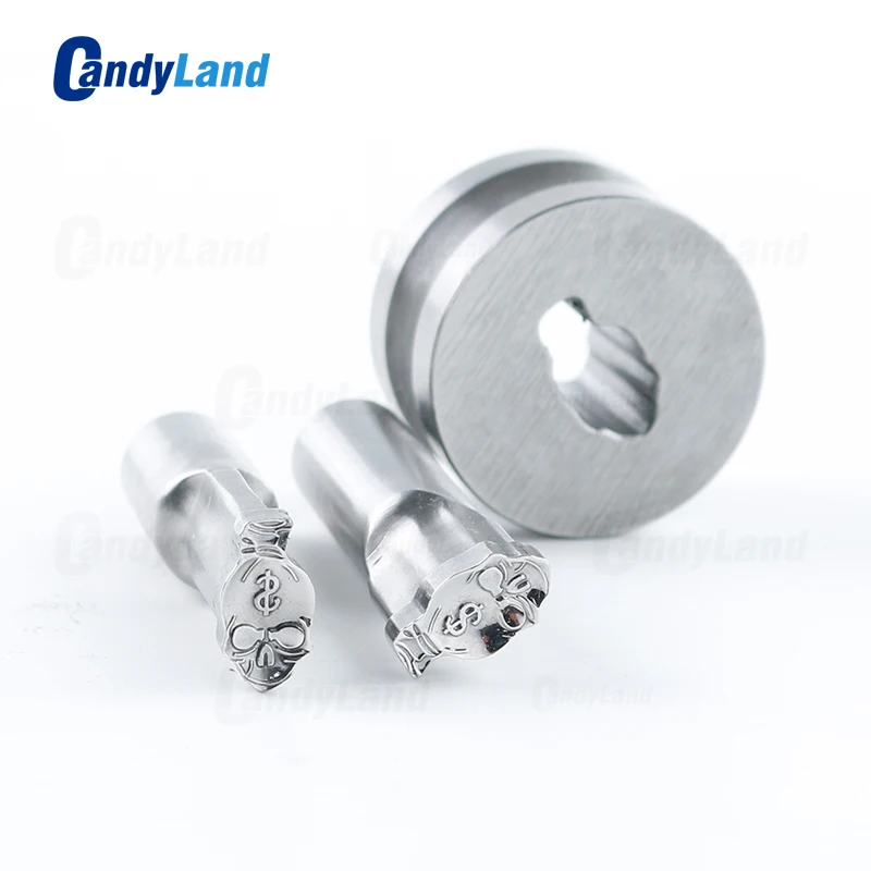 CandyLand Пользовательский логотип шаблон бумажник человеческий скелет перфоратор