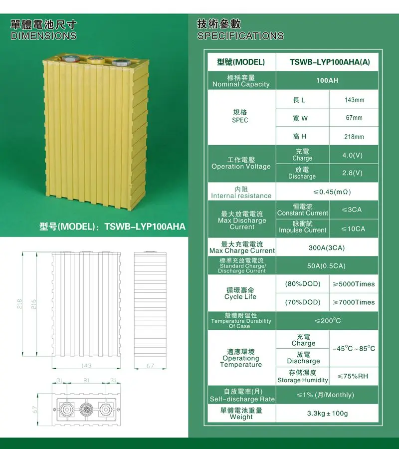 12V Winston LiFeYPO4 аккумулятор 100AHA-A литий-ионный аккумулятор для электромобиля/солнечной батареи/UPS/хранения энергии