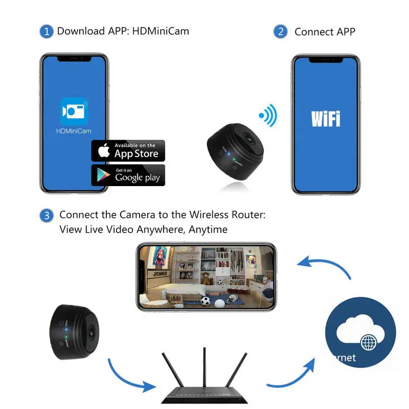 Мини видеокамера A9 Full HD 1080P с ночным видением Wi Fi IP дистанционным управлением