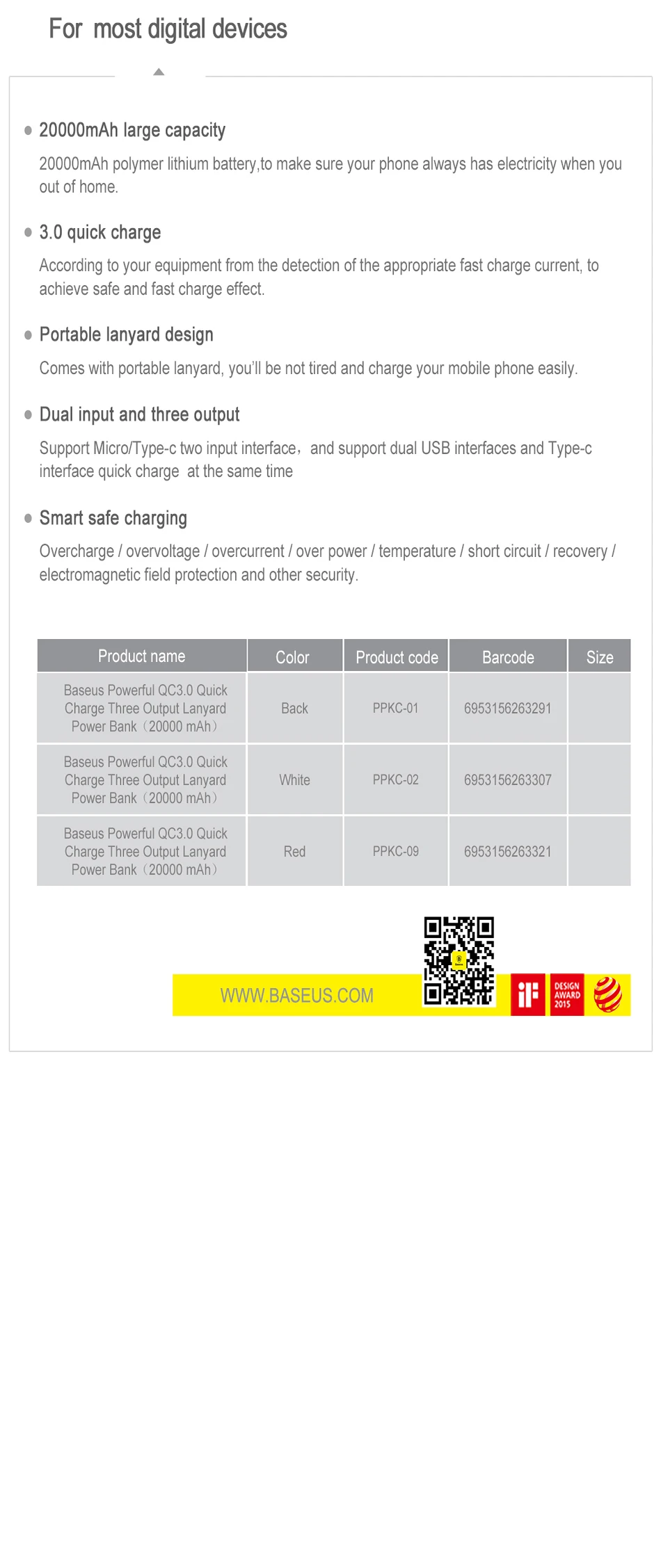 Baseus 20000 мАч Quick Charge 3,0 Мощность банка для Xiaomi Mi 20000 мА/ч, USB C PD быстрая Портативный внешний Батарея Зарядное устройство Мощность банка