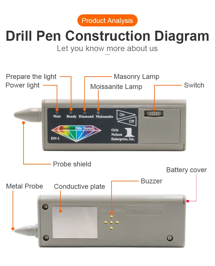 Бесплатная доставка ювелирные инструменты алмазный и моиссанит Тестер Селектор