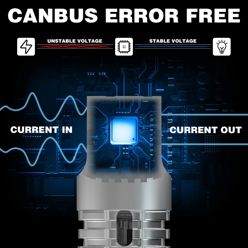 1156 BA15S 7506 1157 светодиодный ные лампы супер яркие Canbus безошибочная Замена для