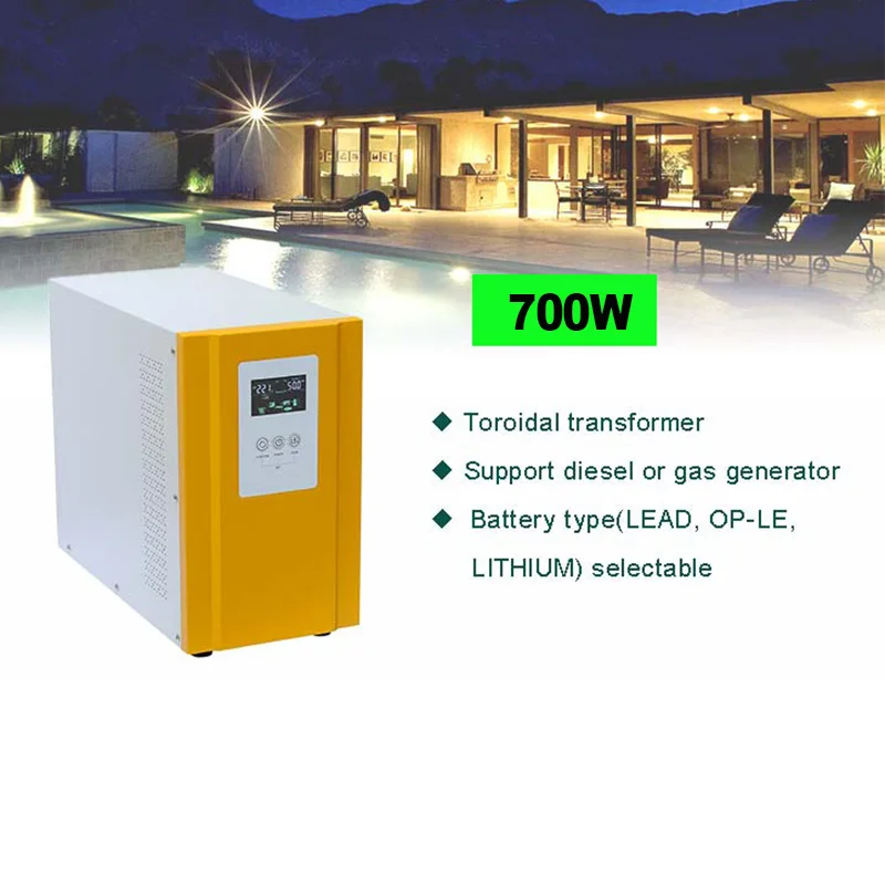 Обновленная немодулированная Синусоидальная сетка встроенный тороидальный