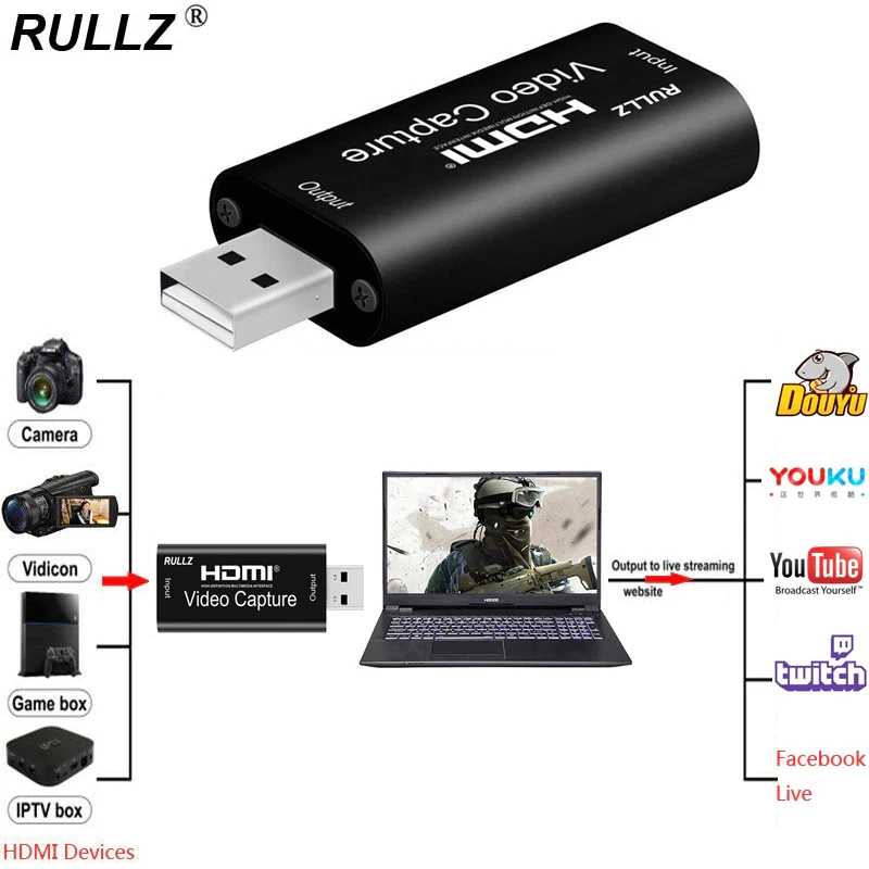 4K 1080P USB 3 0 HDMI видеозахват VHS 2 аудио захват для PS4 игровой видеокамеры HD камера