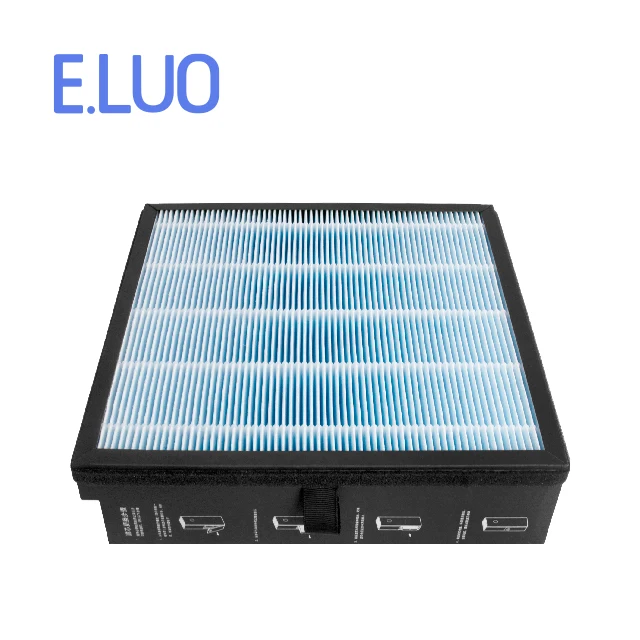 Air Purifier Filter For Xiaomi Mijia A1 Fresh Fan System MJXFJ-150-A1 Medium Efficiency and High Composite | Бытовая техника
