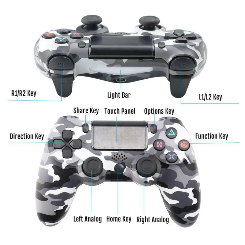 WUIYBN PS4 Геймпад контроллер USB проводной джойстик для SONY Dualshock 4 Playstation 4 игровой автомат консоль