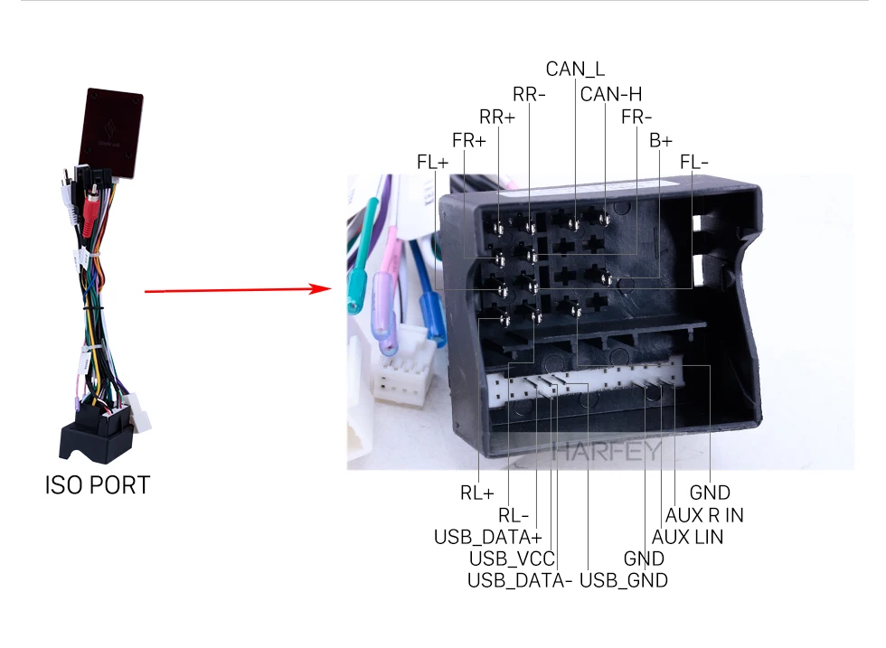 Harfey стерео HD " Android 8,1 gps для Renault Megane 2 2004 2005-2008 Navi Радио с Bluetooth AUX поддержка Carplay TPMS