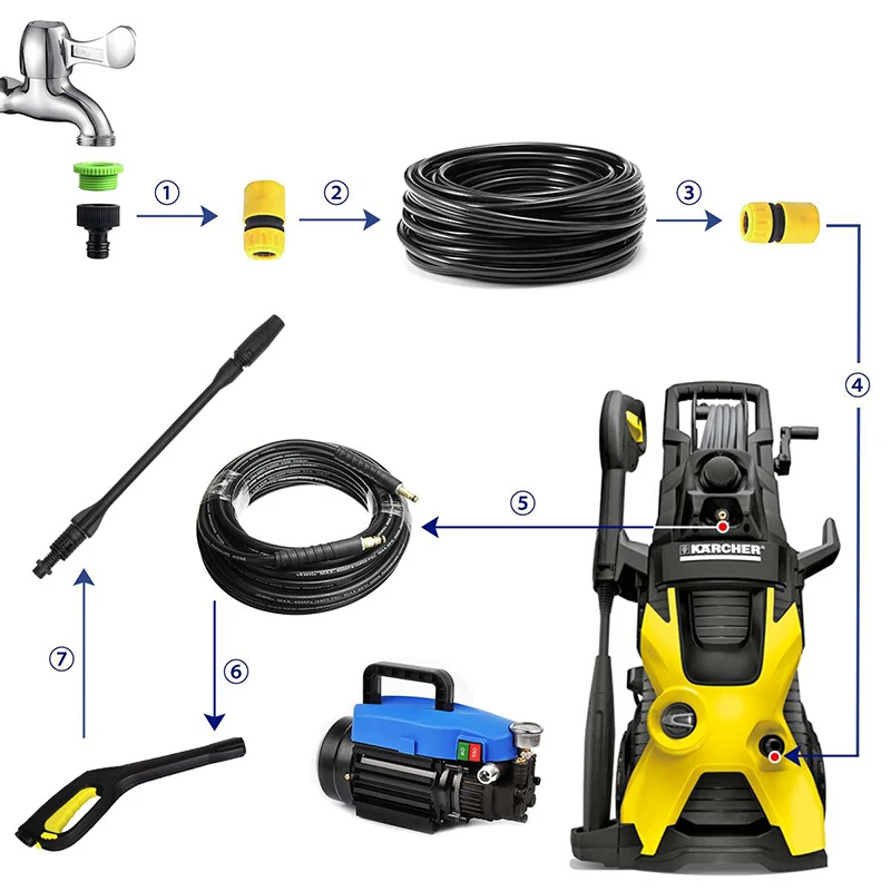 Пистолет для мойки высокого давления karcher K2 K3 K4 K5 K6 K7 форсунка генератора