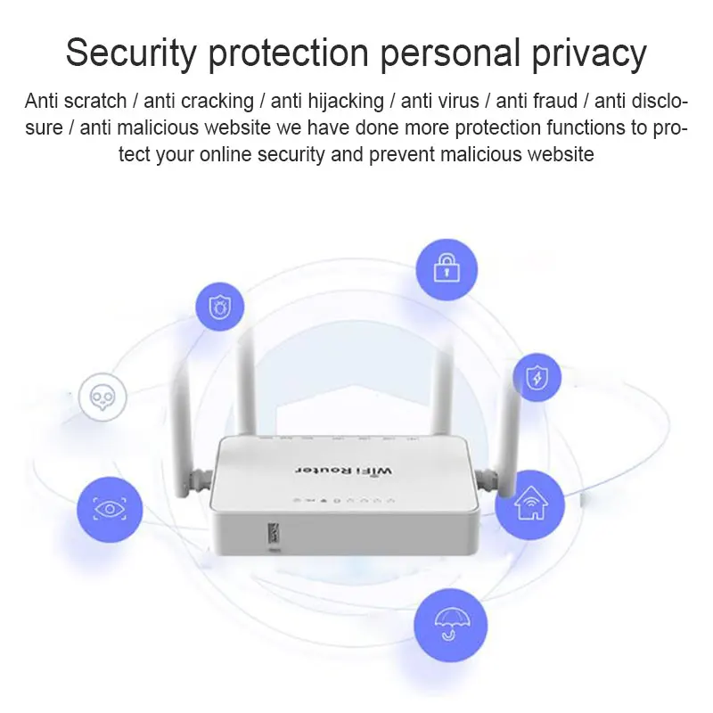 Беспроводной Wi Fi роутер для 3G 4G USB модем с 4 внешними антеннами 802 11g 300 Мбит/с openWRT/Omni