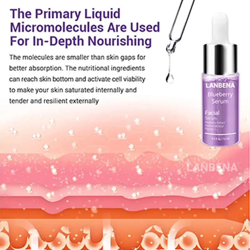 Сыворотка для лица Lanbena увлажняет кожу экстрактор черники пептид с гиалуроновой