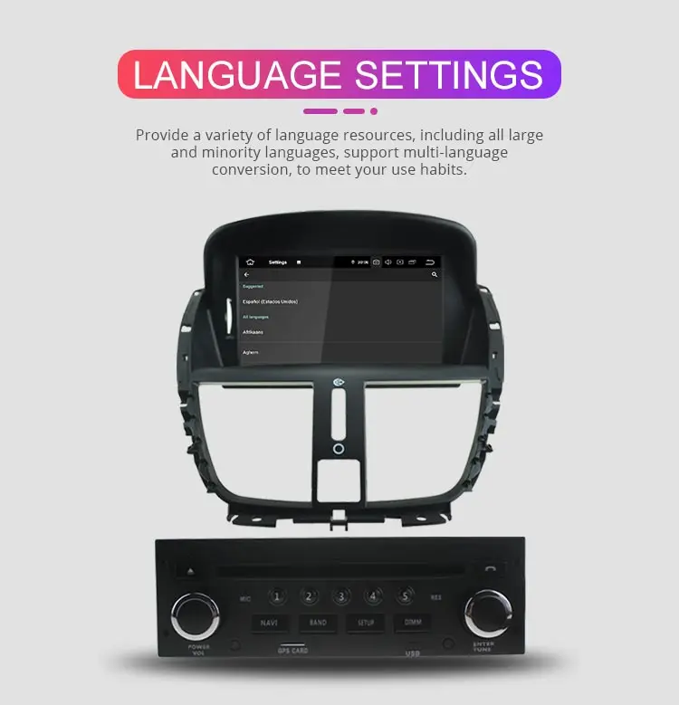 Автомагнитола Besina 1 Din Android 9,0 dvd-плеер для peugeot 207 207CC 2007 2008 2009 2010 2011 2012 2013 WiFi gps навигация Мультимедиа 4 Гб ram 64 rom