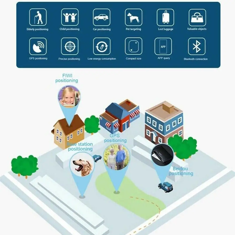 

Smart Bluetooth Anti-lost Device Mini Key Finder Tracker GPS Portable Wallet Bag Theft Alarm Device Kids Child Locators Car O4P2