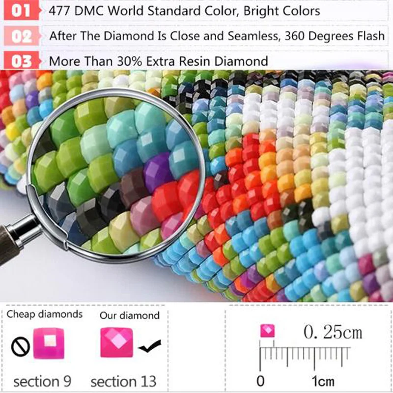 DIY diamond drawing cartoon painting cross stitch crystal mosaic decorative full embroidery blue cat | Дом и сад