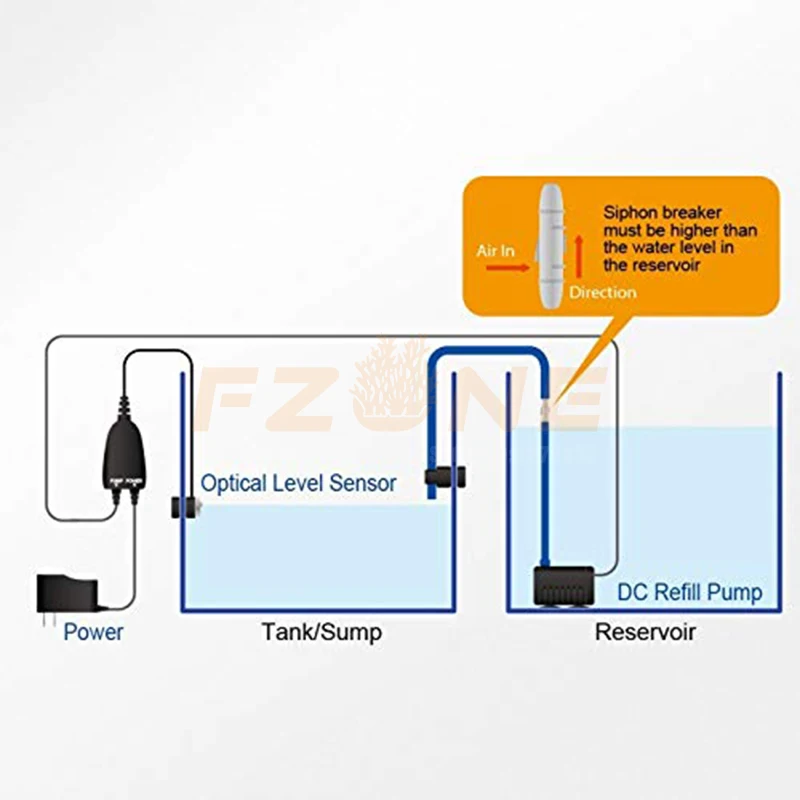 Аквариум оптический автоматический наполнитель AutoAqua Смарт Микро двойной датчик