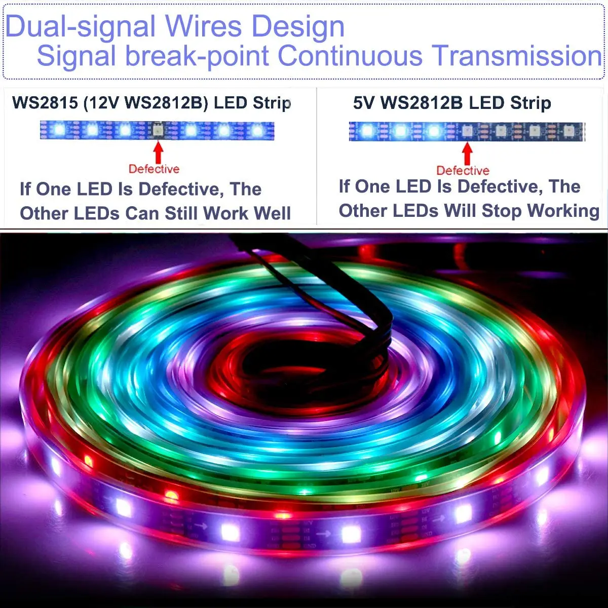 WS2815 (WS2812B WS2813 обновляться) светодиодный лента 30/60/144 пикселей/светодиодный s/m